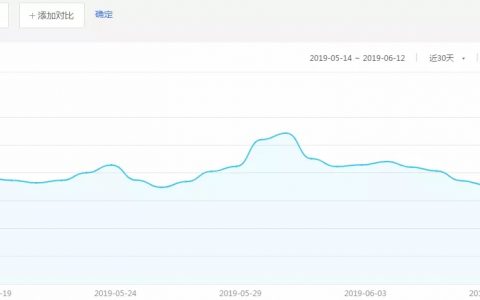 19年下半年最后风口：暴利的抖音水果捞